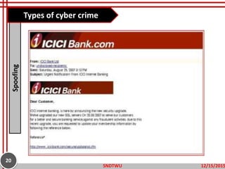 Spoofing
12/15/2015SNDTWU
20
Types of cyber crime
 