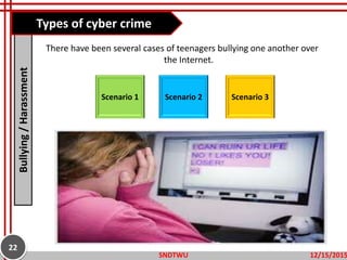 There have been several cases of teenagers bullying one another over
the Internet.
12/15/2015SNDTWU
22
Scenario 1 Scenario 2 Scenario 3
Bullying/Harassment Types of cyber crime
 
