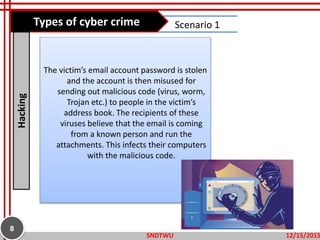 Scenario 1
The victim’s email account password is stolen
and the account is then misused for
sending out malicious code (virus, worm,
Trojan etc.) to people in the victim’s
address book. The recipients of these
viruses believe that the email is coming
from a known person and run the
attachments. This infects their computers
with the malicious code.
Types of cyber crimeHacking
12/15/2015SNDTWU
8
 