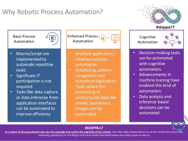 enhanced process automation