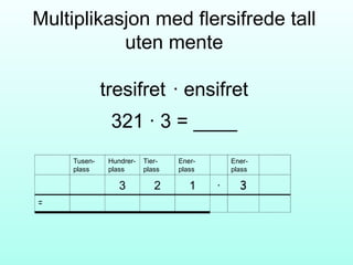 Multiplikasjon med flersifrede tall uten mente tresifret  ∙ ensifret 321  ∙ 3 = ____ = 3 · 1 2 3 Ener-plass Ener-plass Tier-plass Hundrer-plass Tusen-plass 
