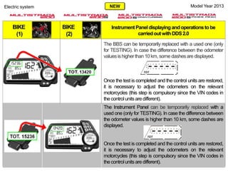 BIKE
(1)
BIKE
(2)
Instrument Panel displaying and operations to be
carriedout withDDS2.0
The BBS can be temporarily replaced with a used one (only
for TESTING). In case the difference between the odometer
values ishigherthan 10 km, some dashesare displayed.
Once the test is completed and the control units are restored,
it is necessary to adjust the odometers on the relevant
motorcycles (this step is compulsory since the VIN codes in
the controlunitsare different).
The Instrument Panel can be temporarily replaced with a
used one (only for TESTING). In case the difference between
the odometer values is higher than 10 km, some dashes are
displayed.
Once the test is completed and the control units are restored,
it is necessary to adjust the odometers on the relevant
motorcycles (this step is compulsory since the VIN codes in
the controlunitsare different).
Model Year 2013Electric system NEW
 