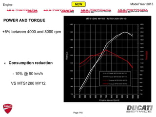 Model Year 2013Engine
POWER AND TORQUE
+5% between 4000 and 8000 rpm
VS MTS1200 MY12
- 10% @ 90 km/h
 Consumption reduction
Page 145
NEW
 
