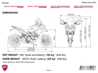 Model Year 2013Chassis
DRY WEIGHT (NO: fluids and battery): 194 kg* (432 lbs)
KERB WEIGHT (WITH: fluids, battery): 222 kg* (494 lbs)
*Data referring to 1200 S Pikes Peak version
DIMENSIONS
Page 14
 