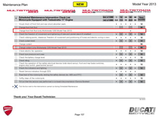 Model Year 2013Maintenance Plan NEW
Page 157
 