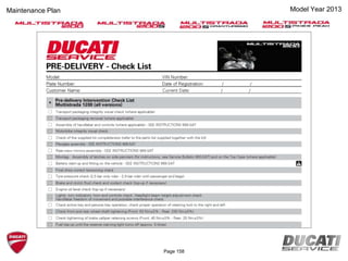 Model Year 2013Maintenance Plan
Page 158
 