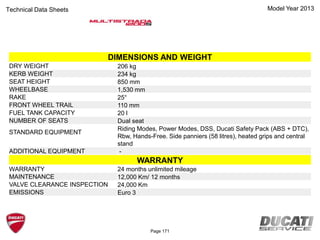 DIMENSIONS AND WEIGHT
DRY WEIGHT 206 kg
KERB WEIGHT 234 kg
SEAT HEIGHT 850 mm
WHEELBASE 1,530 mm
RAKE 25°
FRONT WHEEL TRAIL 110 mm
FUEL TANK CAPACITY 20 l
NUMBER OF SEATS Dual seat
STANDARD EQUIPMENT
Riding Modes, Power Modes, DSS, Ducati Safety Pack (ABS + DTC),
Rbw, Hands-Free. Side panniers (58 litres), heated grips and central
stand
ADDITIONAL EQUIPMENT -
WARRANTY
WARRANTY 24 months unlimited mileage
MAINTENANCE 12,000 Km/ 12 months
VALVE CLEARANCE INSPECTION 24,000 Km
EMISSIONS Euro 3
Model Year 2013Technical Data Sheets
Page 171
 