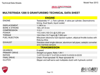 Model Year 2013Technical Data Sheets
MULTISTRADA 1200 S GRANTURISMO TECHNICAL DATA SHEET
ENGINE
ENGINE Testastretta 11°, L-Twin cylinder, 4 valve per cylinder, Desmodromic
timing, Dual Spark, liquid cooled
DISPLACEMENT 1,198.4 cc
BORE X STROKE 106 x 67.9 mm
COMPRESSION 11.5:1
POWER 110.3 kW (150 CV) @ 9,250 rpm
TORQUE 124.5 Nm (12.7 kgm) @ 7,500 rpm
FUEL INJECTION Mitsubishi electronic fuel injection system, elliptical throttle bodies with
Ride-by-Wire
EXHAUST Stainless steel single silencer, aluminium tail pipes; catalytic converter
and 2 lambda sensors
TRANSMISSION
GEARBOX 6 speed
PRIMARY DRIVE Straight cut gears; Ratio 1.84:1
RATIOS 1=37/15 2=30/17 3=27/20 4=24/22 5=23/24 6=22/25
FINAL DRIVE Chain; Front sprocket 15; Rear sprocket 40
CLUTCH Slipper and self-servo wet multiplate clutch with hydraulic control
Page 172
 