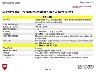 Model Year 2013Technical Data Sheets
MULTISTRADA 1200 S PIKES PEAK TECHNICAL DATA SHEET
ENGINE
ENGINE Testastretta 11°, L-Twin cylinder, 4 valve per cylinder, Desmodromic
timing, Dual Spark, liquid cooled
DISPLACEMENT 1,198.4 cc
BORE X STROKE 106 x 67.9 mm
COMPRESSION 11.5:1
POWER 110.3 kW (150 CV) @ 9,250 rpm
TORQUE 124.5 Nm (12.7 kgm) @ 7,500 rpm
FUEL INJECTION Mitsubishi electronic fuel injection system, elliptical throttle bodies with
Ride-by-Wire
EXHAUST Stainless steel single silencer, aluminium tail pipes; catalytic converter
and 2 lambda sensors
TRANSMISSION
GEARBOX 6 speed
PRIMARY DRIVE Straight cut gears; Ratio 1.84:1
RATIOS 1=37/15 2=30/17 3=27/20 4=24/22 5=23/24 6=22/25
FINAL DRIVE Chain; Front sprocket 15; Rear sprocket 40
CLUTCH Slipper and self-servo wet multiplate clutch with hydraulic control
Page 175
 