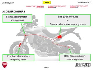 ACCELEROMETERS
BBS (DSS module)
+
Rear accelerometer - sprung mass
Rear accelerometer -
unsprung mass
Front accelerometer -
unsprung mass
Front accelerometer -
sprung mass
Model Year 2013Electric system
Page 40
NEW
 