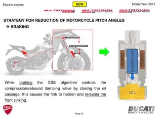 STRATEGY FOR REDUCTION OF MOTORCYCLE PITCH ANGLES
 BRAKING
While braking the DSS algorithm controls the
compression/rebound damping valve by closing the oil
passage: this causes the fork to harden and reduces the
front sinking.
compression
Model Year 2013Electric system
Page 42
NEW
 