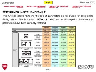 Model Year 2013Electric system
SETTING MENU – SET UP – DEFAULT
This function allows restoring the default parameters set by Ducati for each single
Riding Mode. The indication “DEFAULT OK” will be displayed to indicate that
parameters have been correctly restored.
Page 73
NEW
 
