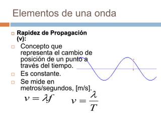 Elementos de una onda
 Rapidez de Propagación
(v):
 Concepto que
representa el cambio de
posición de un punto a
través del tiempo.
 Es constante.
 Se mide en
metros/segundos, [m/s].
fv 
T
v


 