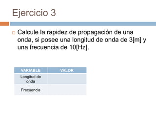 Ejercicio 3
 Calcule la rapidez de propagación de una
onda, si posee una longitud de onda de 3[m] y
una frecuencia de 10[Hz].
VARIABLE VALOR
Longitud de
onda
Frecuencia
 