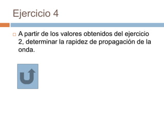 Ejercicio 4
 A partir de los valores obtenidos del ejercicio
2, determinar la rapidez de propagación de la
onda.
 
