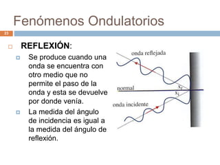 Fenómenos Ondulatorios
 REFLEXIÓN:
 Se produce cuando una
onda se encuentra con
otro medio que no
permite el paso de la
onda y esta se devuelve
por donde venía.
 La medida del ángulo
de incidencia es igual a
la medida del ángulo de
reflexión.
23
 
