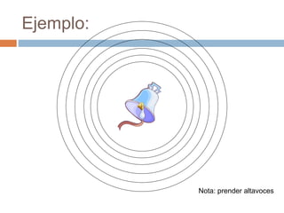 Nota: prender altavoces
Ejemplo:
 