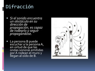 Difracción
 Si el sonido encuentra
un obstáculo en su
dirección de
propagación, es capaz
de rodearlo y seguir
propagándose.
 La persona B puede
escuchar a la personaA,
en virtud de que las
ondas sonoras emitidas
porA rodean el muro y
llegan al oído de B.
 