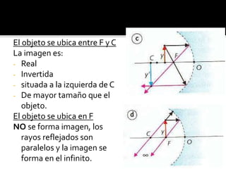 El objeto se ubica entre F y C 
La imagen es: 
- Real 
- Invertida 
- situada a la izquierda de C 
- De mayor tamaño que el 
objeto. 
El objeto se ubica en F 
NO se forma imagen, los 
rayos reflejados son 
paralelos y la imagen se 
forma en el infinito. 
 