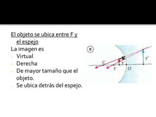 El objeto se ubica entre F y 
el espejo 
La imagen es 
- Virtual 
- Derecha 
- De mayor tamaño que el 
objeto. 
- Se ubica detrás del espejo. 
 