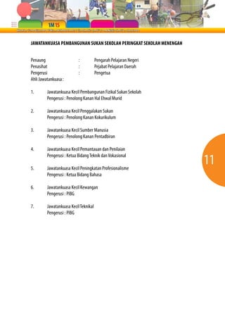 JAWATANKUASA PEMBANGUNAN SUKAN SEKOLAH PERINGKAT SEKOLAH MENENGAH


Penaung                    :           Pengarah Pelajaran Negeri
Penasihat                  :           Pejabat Pelajaran Daerah
Pengerusi                  :           Pengetua
Ahli Jawatankuasa :

1.       Jawatankuasa Kecil Pembangunan Fizikal Sukan Sekolah
         Pengerusi : Penolong Kanan Hal Ehwal Murid

2.       Jawatankuasa Kecil Penggalakan Sukan
         Pengerusi : Penolong Kanan Kokurikulum

3.       Jawatankuasa Kecil Sumber Manusia
         Pengerusi : Penolong Kanan Pentadbiran

4.       Jawatankuasa Kecil Pemantauan dan Penilaian


5.
         Pengerusi : Ketua Bidang Teknik dan Vokasional

         Jawatankuasa Kecil Peningkatan Profesionalisme
                                                                    11
         Pengerusi : Ketua Bidang Bahasa

6.       Jawatankuasa Kecil Kewangan
         Pengerusi : PIBG

7.       Jawatankuasa Kecil Teknikal
         Pengerusi : PIBG
 