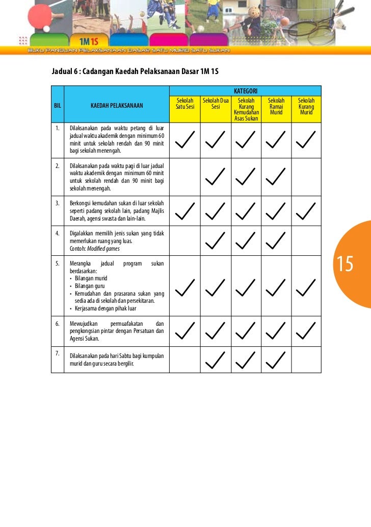 1 murid 1 sukan