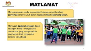 Membangunkan modal insan dalam kalangan murid melalui
penyertaan menyeluruh dalam kegiatan sukan sepanjang tahun.
Memupuk budaya bersukan dalam
kalangan murid – menjadi ahli
masyarakat yang mengamalkan
gaya hidup sihat, cergas dan
berdaya saing tinggi
16
 