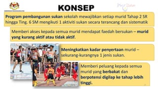 Memberi akses kepada semua murid mendapat faedah bersukan – murid
yang kurang aktif atau tidak aktif.
Meningkatkan kadar penyertaan murid –
sekurang-kurangnya 1 jenis sukan.
Memberi peluang kepada semua
murid yang berbakat dan
berpotensi digilap ke tahap lebih
tinggi. 17
Program pembangunan sukan sekolah mewajibkan setiap murid Tahap 2 SR
hingga Ting. 6 SM mengikuti 1 aktiviti sukan secara terancang dan sistematik
 