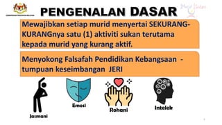 Mewajibkan setiap murid menyertai SEKURANG-
KURANGnya satu (1) aktiviti sukan terutama
kepada murid yang kurang aktif.
Menyokong Falsafah Pendidikan Kebangsaan -
tumpuan keseimbangan JERI
5
 
