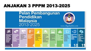 ANJAKAN 3 PPPM 2013-2025
7
 