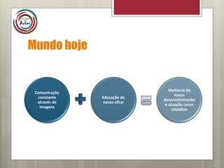 Mundo hoje
Comunicação
constante
através de
imagens
Educação do
nosso olhar
Melhoria do
nosso
desenvolvimento
e atuação como
cidadãos
 