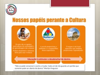 Nossos papéis perante a Cultura
Os pais são os agentes
motivadores de curiosidade e
de aprendizagem das crianças.
Podem despertam o interesse
delas para essa vivência.
A escola proporciona o
ambiente e o compartilhar
dessa experiência.
O museu é um local
específico que também
proporciona o aprendizado.
“Não se pode convencer o outro a mudar. Cada um de nós guarda um portão que
somente pode ser aberto de dentro“ Marilyn Ferguson
Educação é estimular o desabrochar de dentro.
 