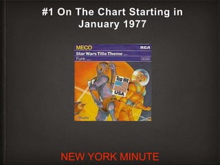 #1 On The Chart Starting in
January 1977
NEW YORK MINUTE
 
