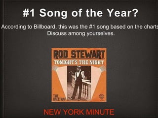 #1 Song of the Year?
NEW YORK MINUTE
According to Billboard, this was the #1 song based on the charts
Discuss among yourse...