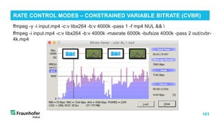 101
ffmpeg -y -i input.mp4 -c:v libx264 -b:v 4000k -pass 1 -f mp4 NUL && 
ffmpeg -i input.mp4 -c:v libx264 -b:v 4000k -maxrate 6000k -bufsize 4000k -pass 2 out/cvbr-
4k.mp4
RATE CONTROL MODES – CONSTRAINED VARIABLE BITRATE (CVBR)
 