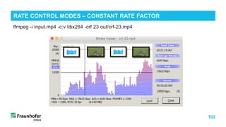 102
ffmpeg -i input.mp4 -c:v libx264 -crf 23 out/crf-23.mp4
RATE CONTROL MODES – CONSTANT RATE FACTOR
 