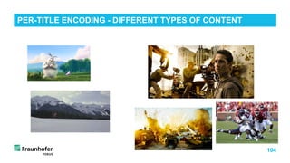 104
PER-TITLE ENCODING - DIFFERENT TYPES OF CONTENT
 