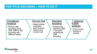 106
PER-TITLE ENCODING – HOW TO DO IT
Complexity
Analysis
• Perform test
encoding using
CRF, CBR or CQ
encoding with
different values
Convex Hull
• Select bitrate-
resolution
pairs that are
close to the
convex hull
Standard
encoding
• Perform the
standard CBR
/ Two-pass
constrained
VBR
encoding
1.Optional:
PSNR
analysis
• Find corrupt
frames or
scenes
 