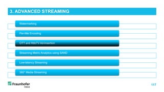 117
Watermarking
Per-title Encoding
OTT and HbbTV Ad-Insertion
Streaming Metric Analytics using SAND
Low-latency Streaming
360° Media Streaming
3. ADVANCED STREAMING
 