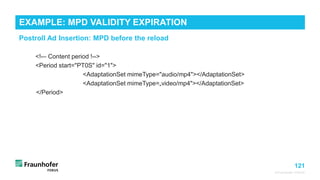 121
Postroll Ad Insertion: MPD before the reload
© Fraunhofer FOKUS
<!-– Content period !-->
<Period start="PT0S" id="1">
<AdaptationSet mimeType="audio/mp4"></AdaptationSet>
<AdaptationSet mimeType=„video/mp4"></AdaptationSet>
</Period>
EXAMPLE: MPD VALIDITY EXPIRATION
 