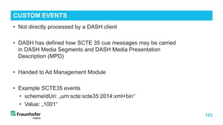 123
• Not directly processed by a DASH client
• DASH has defined how SCTE 35 cue messages may be carried
in DASH Media Segments and DASH Media Presentation
Description (MPD)
• Handed to Ad Management Module
• Example SCTE35 events
• schemeIdUri: „urn:scte:scte35:2014:xml+bin“
• Value: „1001“
CUSTOM EVENTS
 