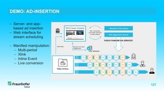 127
DEMO: AD-INSERTION
− Server- and app-
based ad insertion
− Web interface for
stream scheduling
− Manifest manipulation:
− Multi-period
− Xlink
− Inline Event
− Live conversion
 