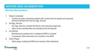 129
1. Stream scheduler
− Content provider schedules playlist with content and ad assets and requests
sitched manifest from the Ad. Agg. Service
2. Ad Agg. Service
− Ad. Agg. Service contacts Ad Server and requests target ads
− URLs to the manifest files are handed to the Ad Stitcher
3. Ad Stitcher
− Manifests are parsed and a multiperiod MPD is created
− If necessary Xlink elements are included in the MPD
4. Client Player
− Client plays multiperiod MPD and resolves Xlink elements.
SERVER-SIDE AD-INSERTION
Manifest Manipulation
 