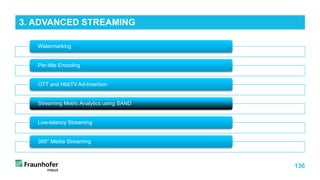 136
Watermarking
Per-title Encoding
OTT and HbbTV Ad-Insertion
Streaming Metric Analytics using SAND
Low-latency Streaming
360° Media Streaming
3. ADVANCED STREAMING
 