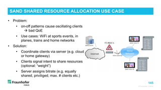 145
© Fraunhofer FOKUS
SAND SHARED RESOURCE ALLOCATION USE CASE
©Matthias
Heyde
/
Fraunhofer
FOKUS
• Problem:
• on-off patterns cause oscillating clients
 bad QoE
• Use cases: WiFi at sports events, in
planes, trains and home networks
• Solution:
• Coordinate clients via server (e.g. cloud
or home gateway)
• Clients signal intent to share resources
(optional: “weight”)
• Server assigns bitrate (e.g. equally
shared, priviliged, max. # clients etc.)
 