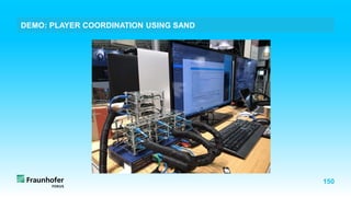 150
DEMO: PLAYER COORDINATION USING SAND
 