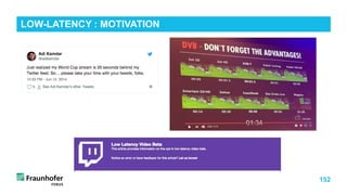 152
LOW-LATENCY : MOTIVATION
 