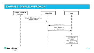 164
EXAMPLE: SIMPLE APPROACH
 