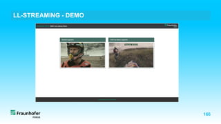 166
LL-STREAMING - DEMO
 