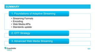 181
• Streaming Formats
• Encoding
• Web Media APIs
• Standards update
1. Foundations of Adaptive Streaming
2. OTT Strategy
3. Advanced Web Media Streaming
SUMMARY
 